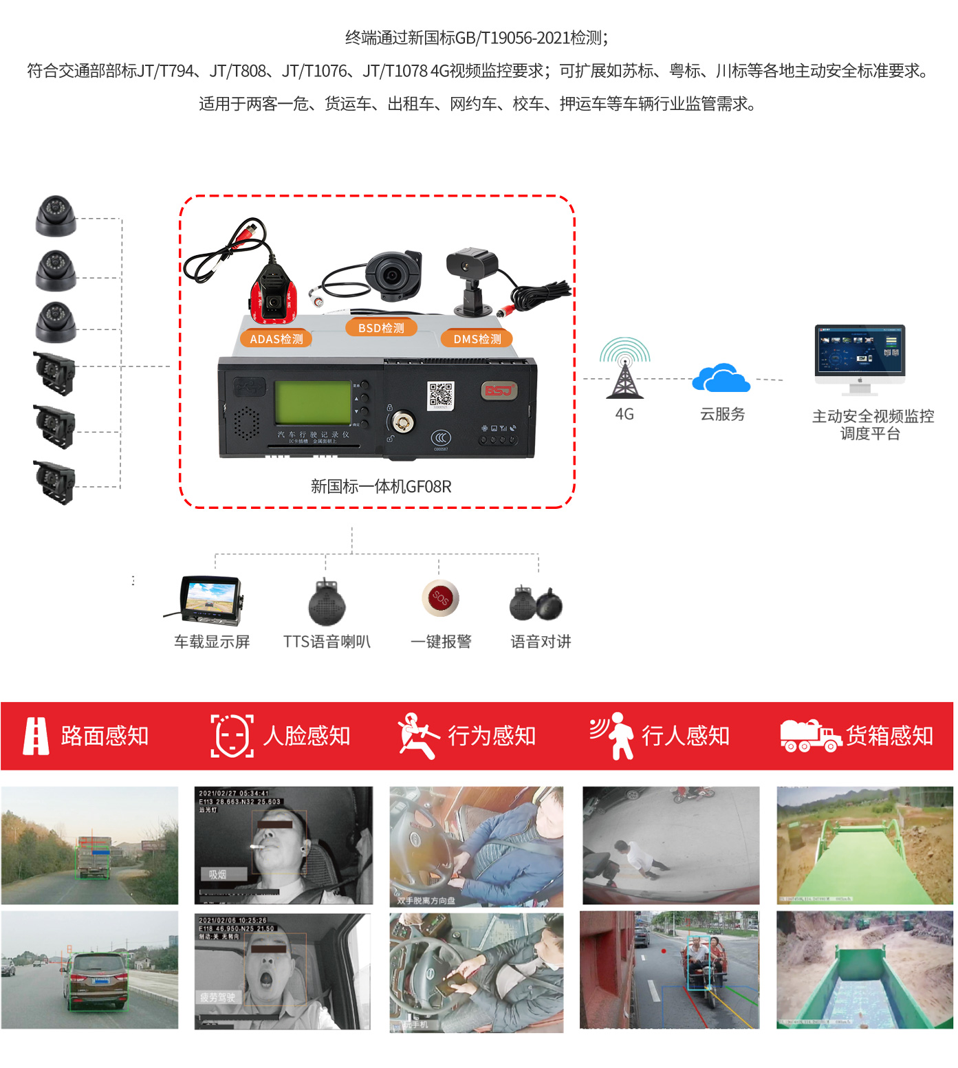 新國標一體機GF08R功能