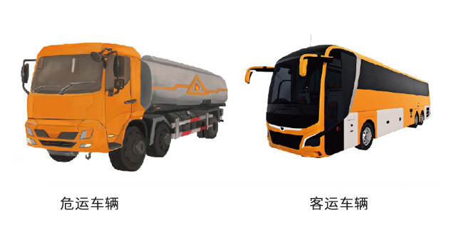 “兩客一危”智能監(jiān)控方案