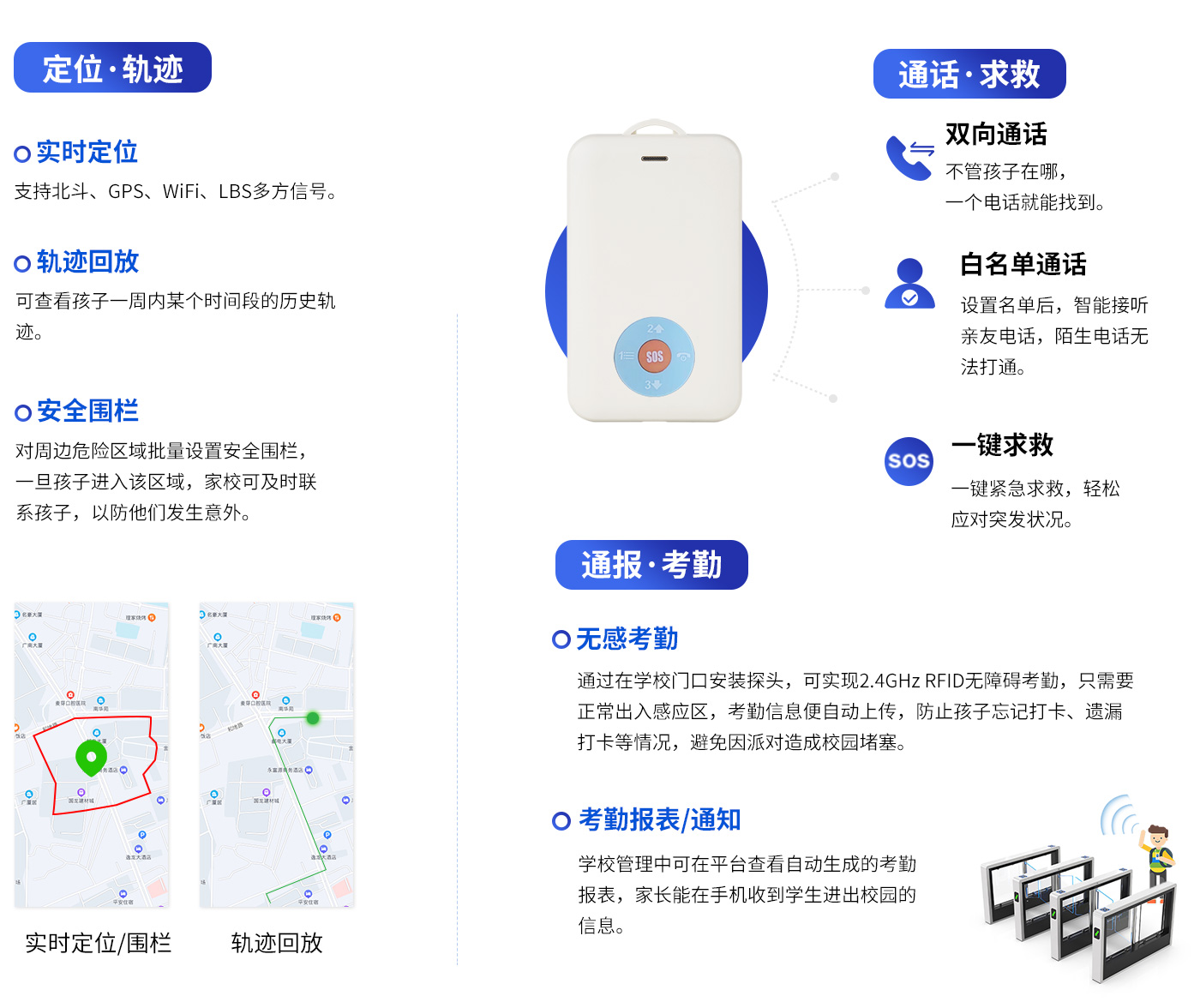 電子學(xué)生證（無屏版）SC11